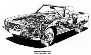 Mercedes-Benz SL R107 conception