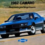 Chevrolet Camaro mk3 - Guide Achat