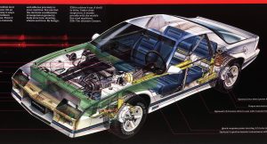 Chevrolet Camaro mk3 (1982)