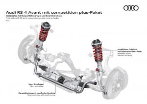 audi-rs4-avant-pack-competition-my22-28