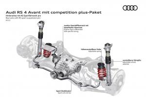 audi-rs4-avant-pack-competition-my22-30