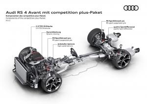audi-rs4-avant-pack-competition-my22-34