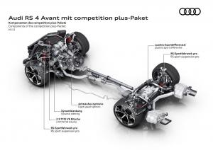 audi-rs4-avant-pack-competition-my22-35