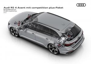 audi-rs4-avant-pack-competition-my22-39