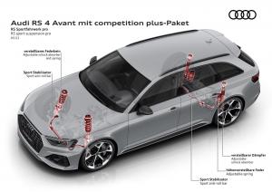 audi-rs4-avant-pack-competition-my22-40