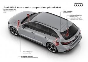 audi-rs4-avant-pack-competition-my22-41
