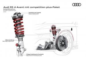 audi-rs4-avant-pack-competition-my22-42