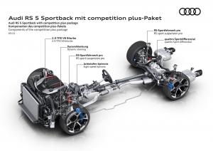 audi-rs4-avant-pack-competition-my22-44