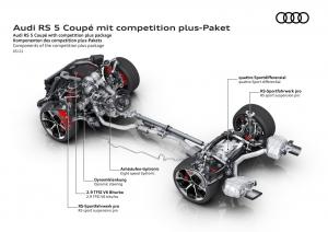 audi-RS5-coupe-pack-competition-my22-1