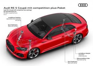 audi-RS5-coupe-pack-competition-my22-5