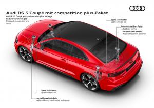 audi-RS5-coupe-pack-competition-my22-6