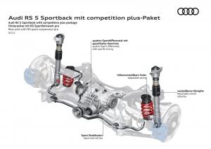 audi-rs5-sportback-pack-competition-my22-34