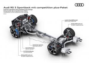 audi-rs5-sportback-pack-competition-my22-39
