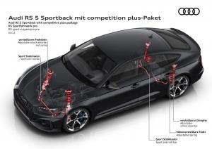 audi-rs5-sportback-pack-competition-my22-44