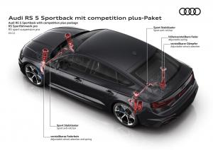 audi-rs5-sportback-pack-competition-my22-45