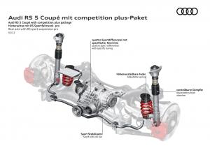 audi-rs5-sportback-pack-competition-my22-52