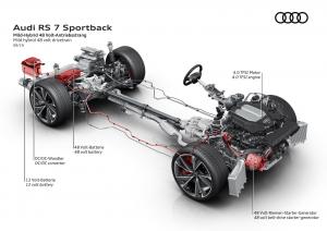 audi-rs7-sportback-2019-68