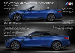 bmw-m4-competition-xdrive-cabriolet-104