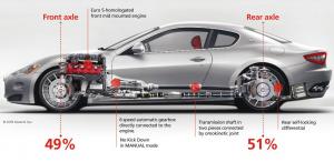 maserati-granturismo-s-automatic-86