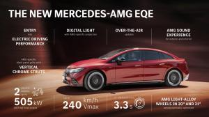 mercedes-benz-amg-eqe-53-69